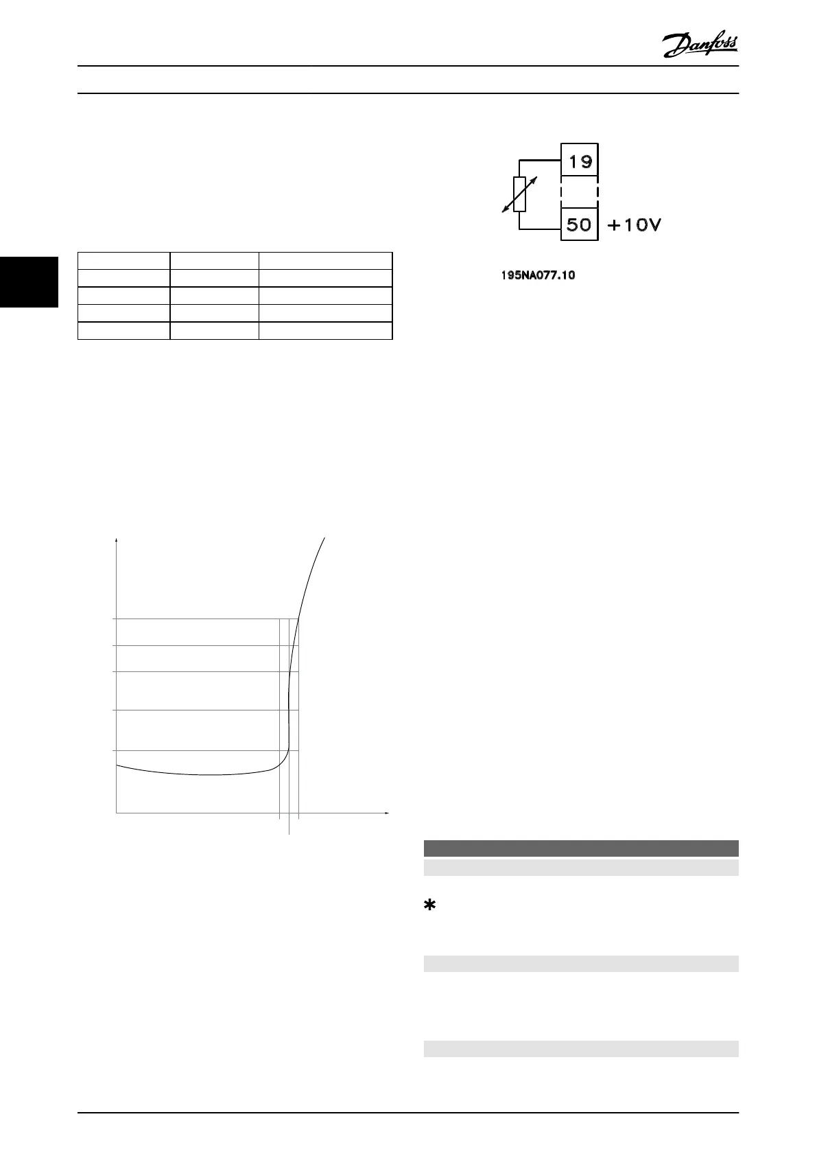 Page #88 background image