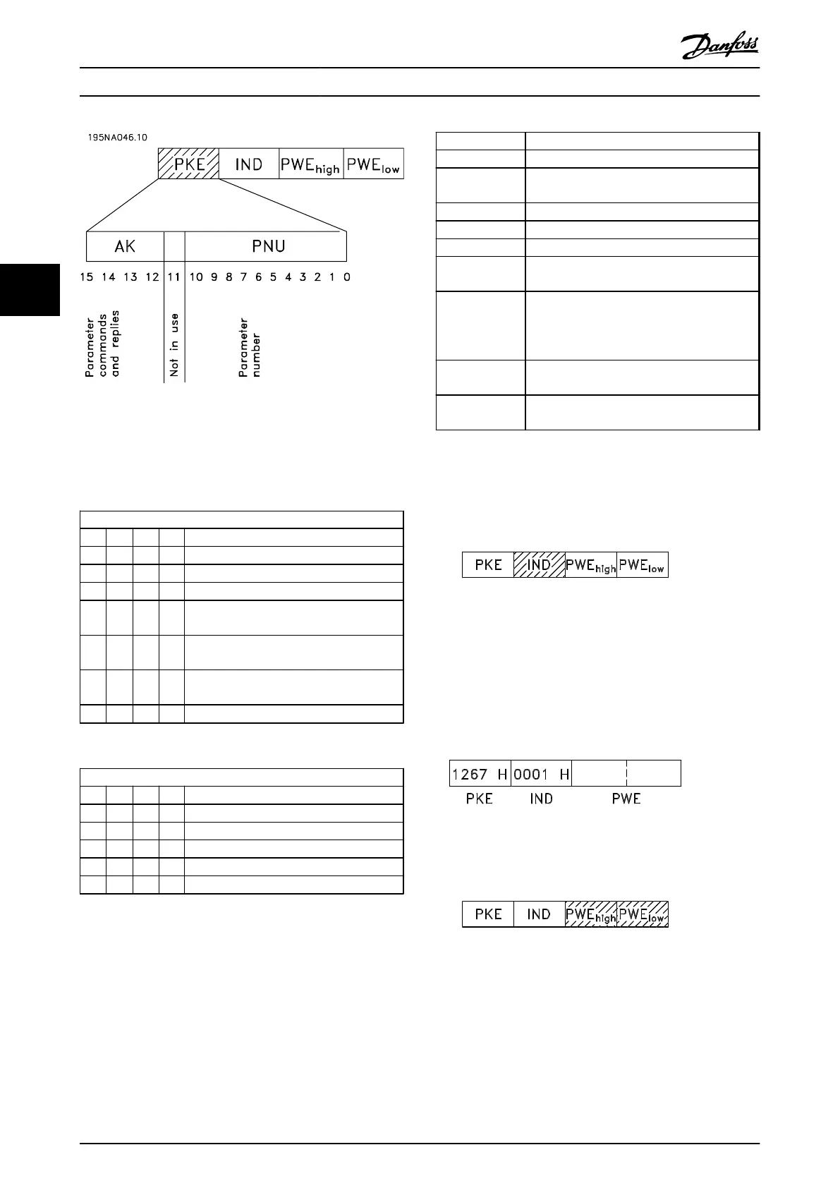 Page #110 background image