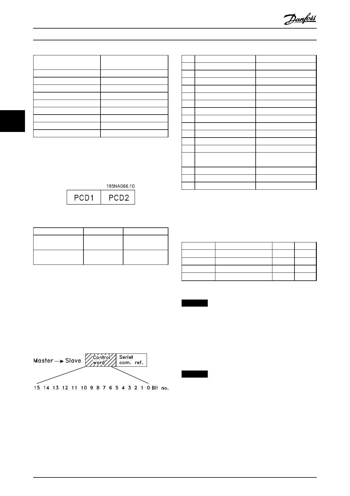 Page #112 background image