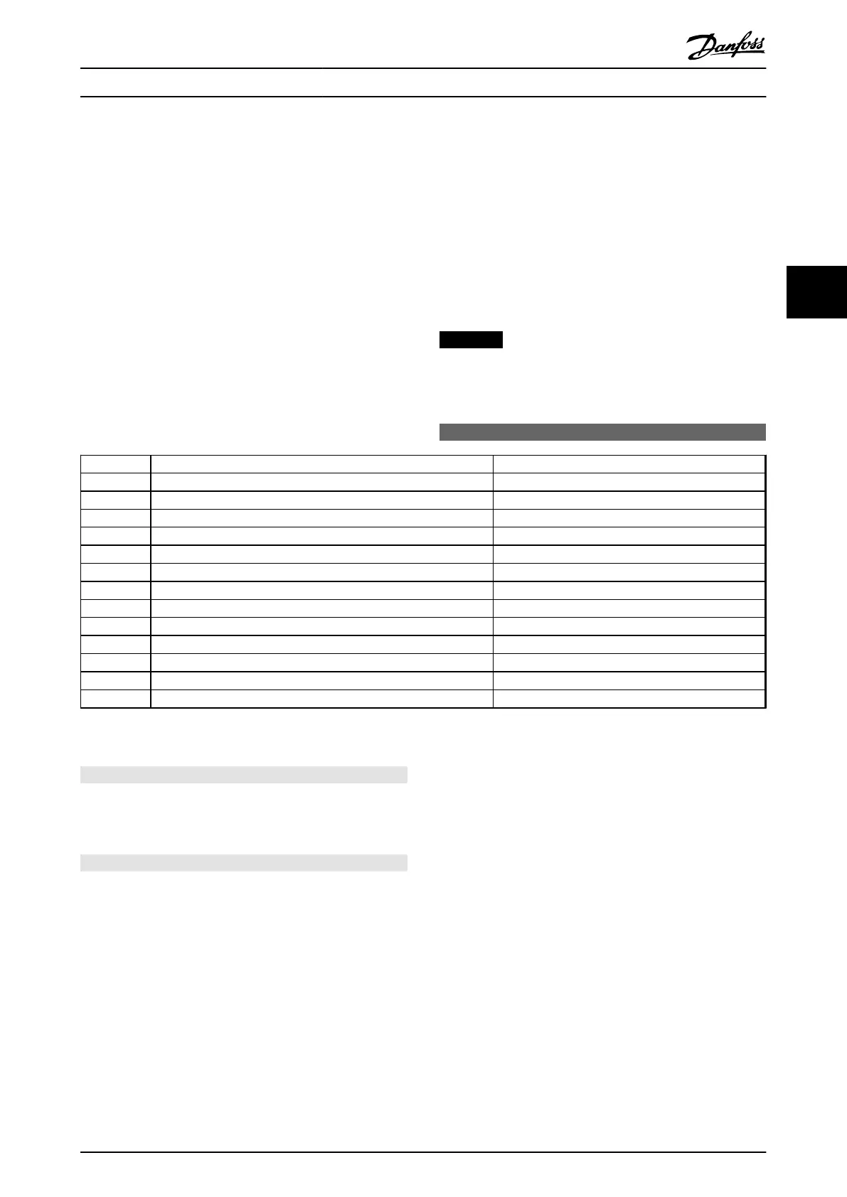 Page #127 background image