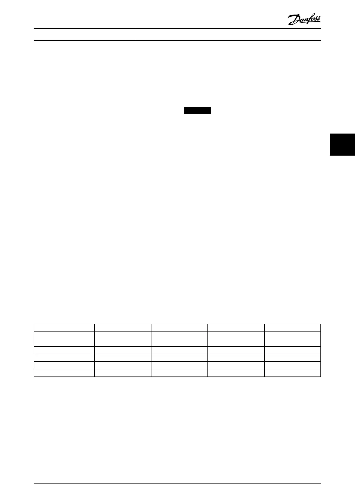 Page #141 background image