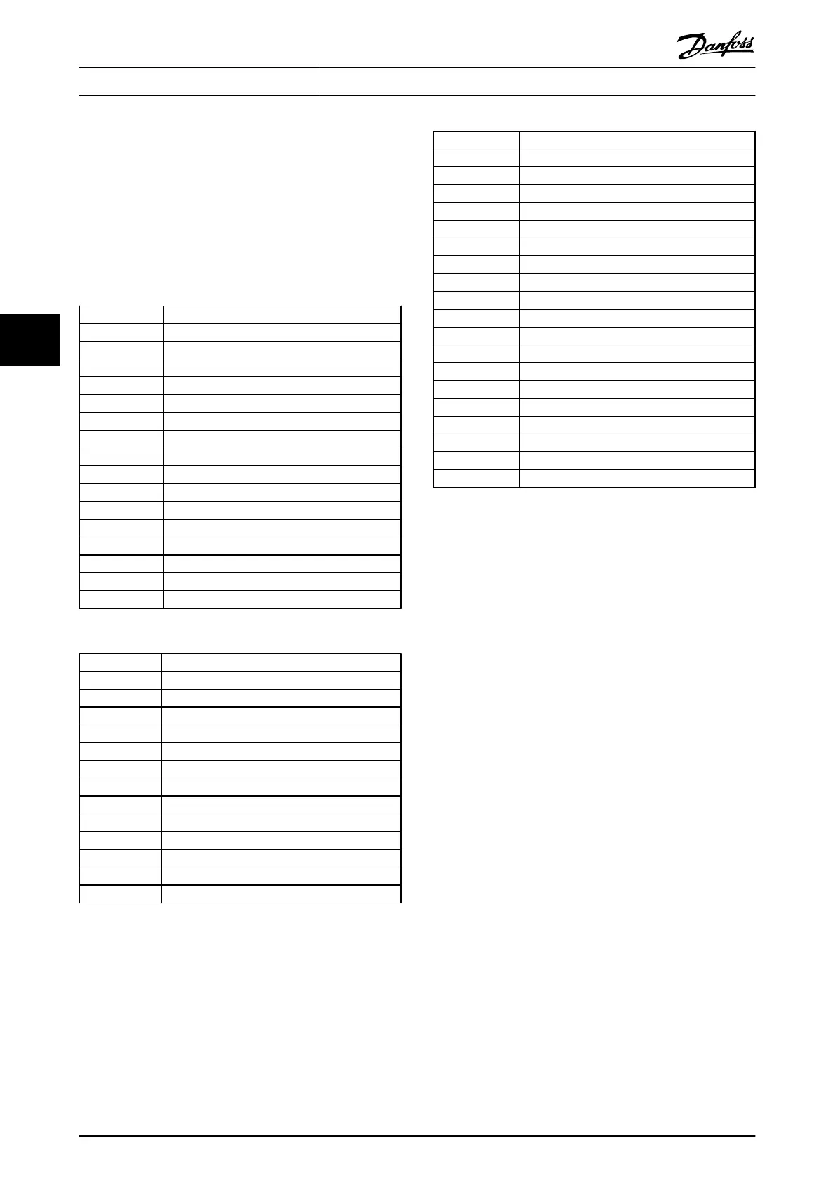 Page #142 background image