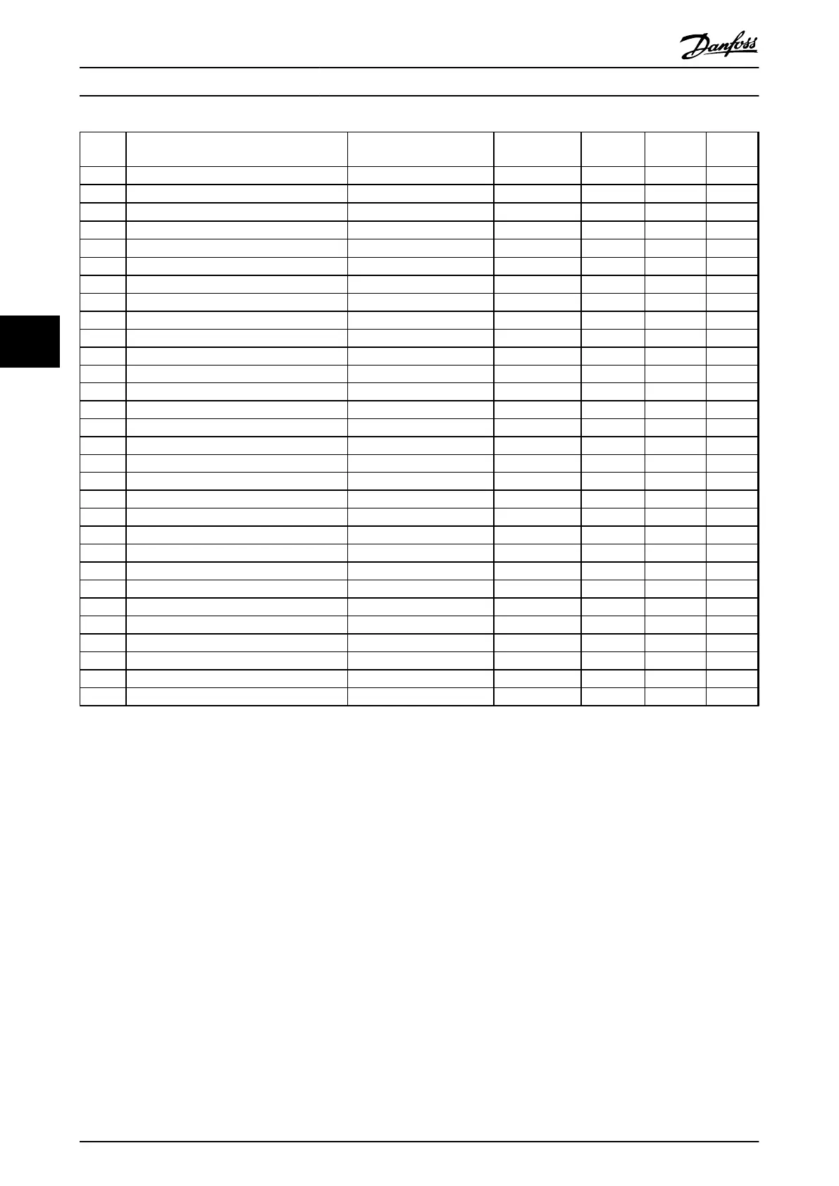 Page #152 background image