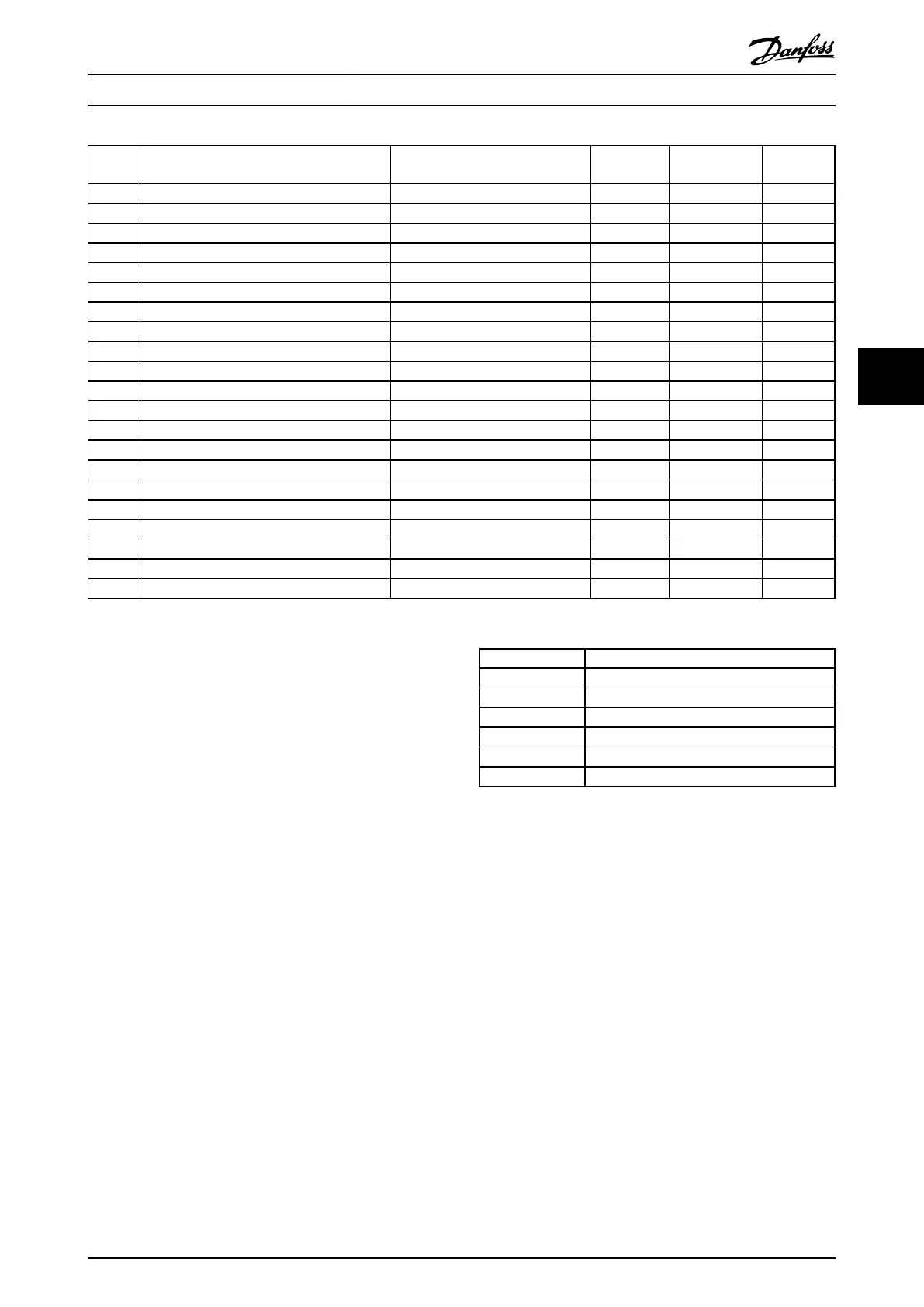 Page #153 background image