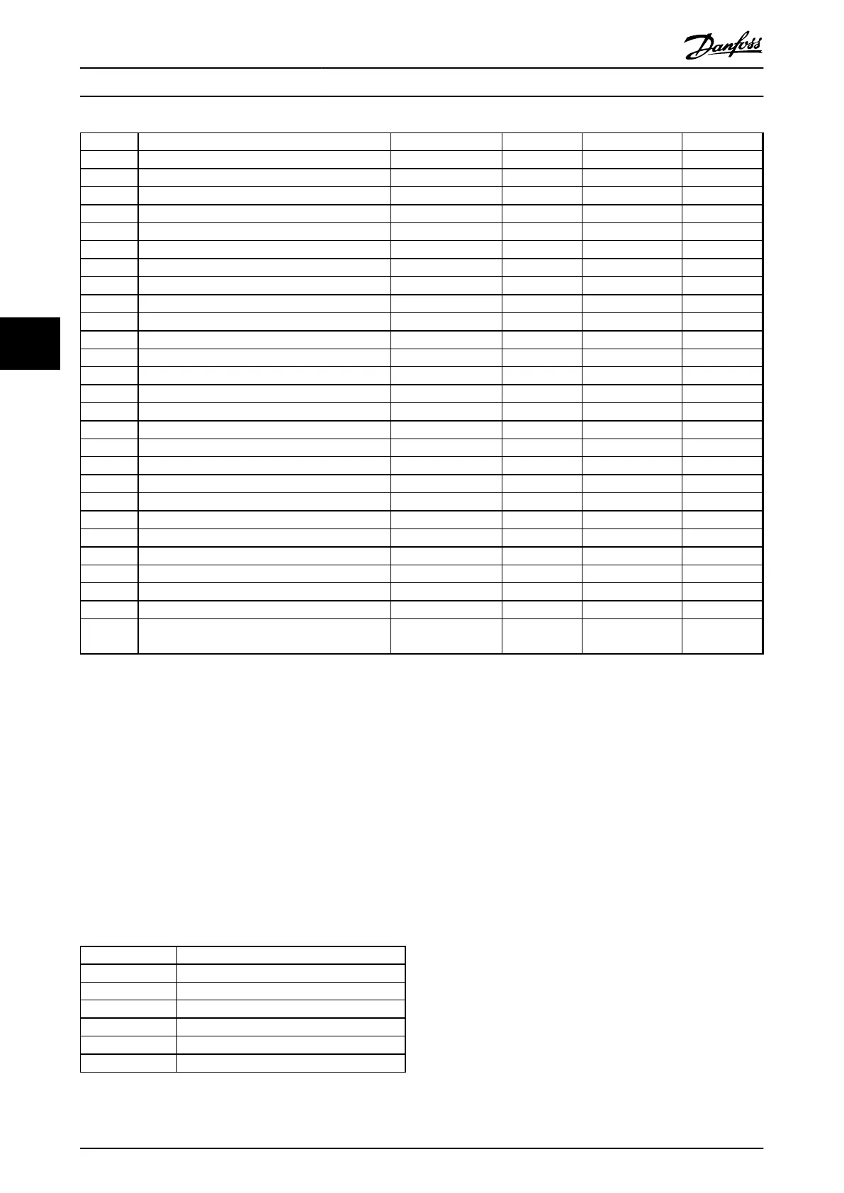 Page #156 background image