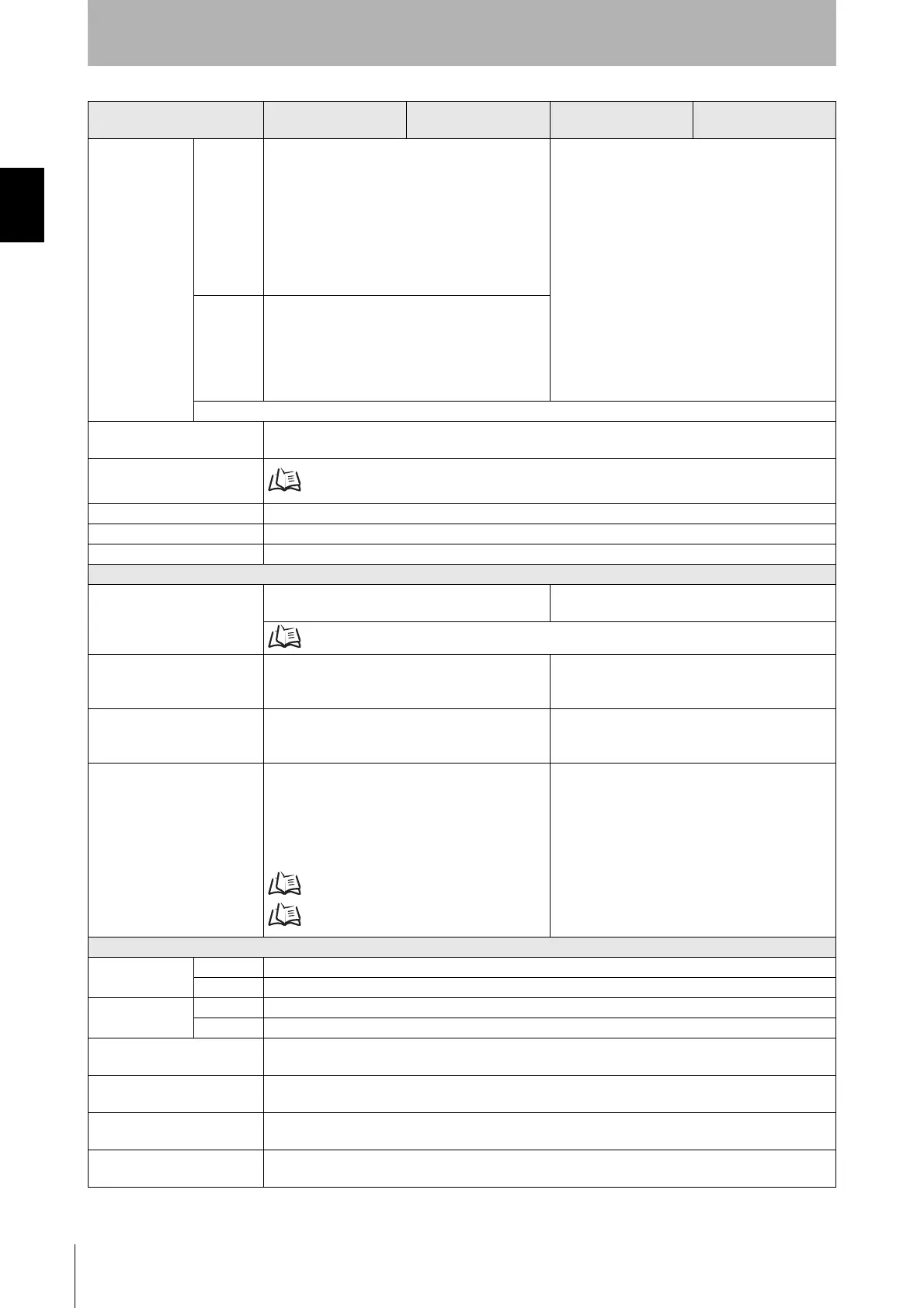 Page #36 background image