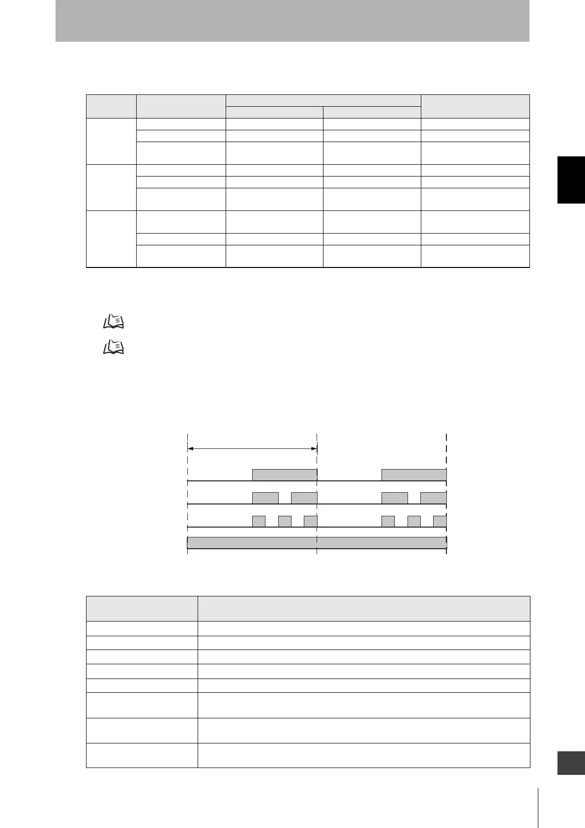 Page #121 background image