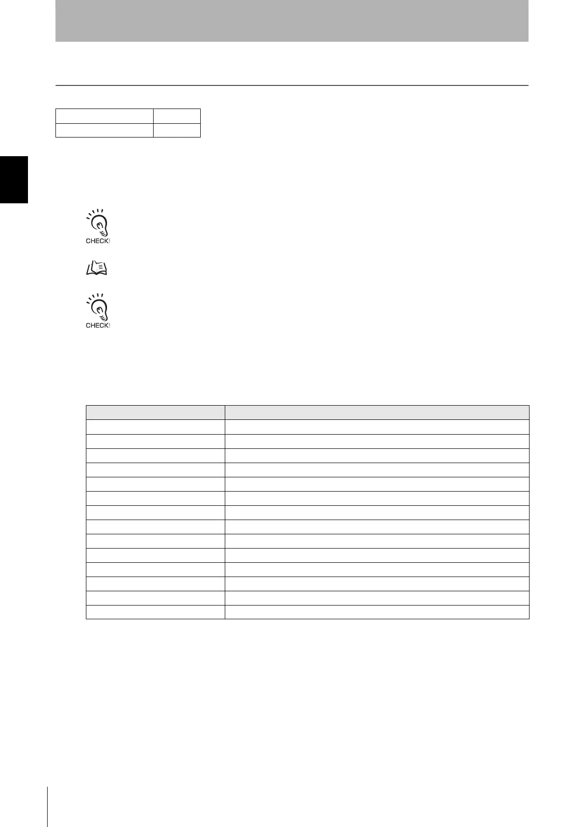 Page #128 background image