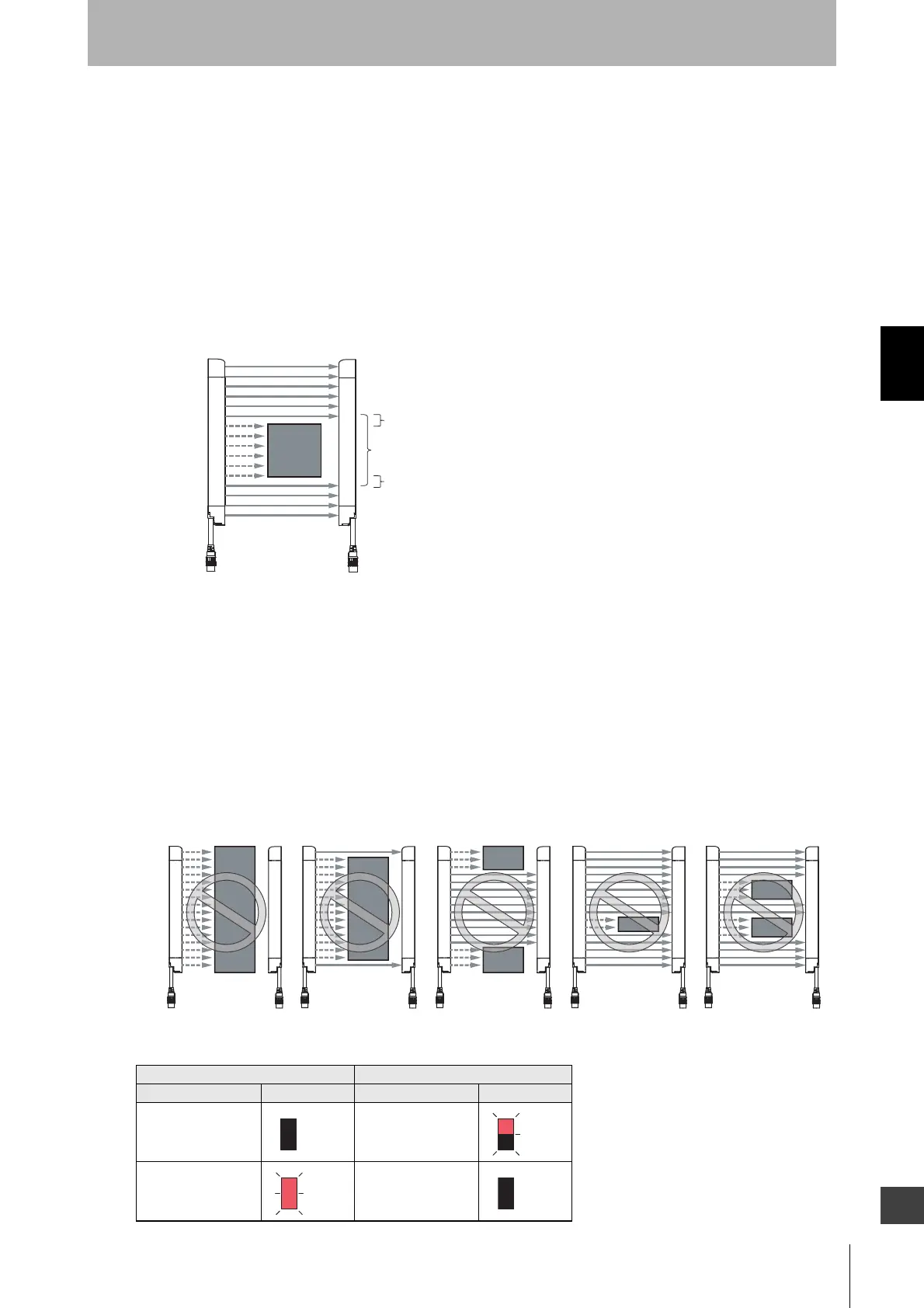 Page #137 background image