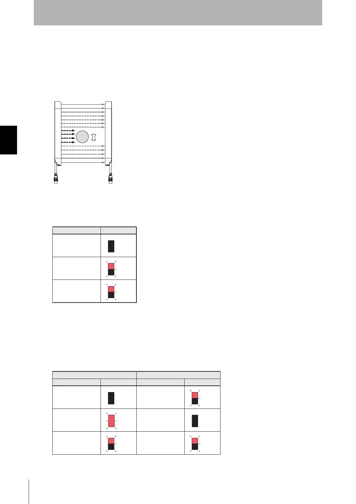 Page #140 background image
