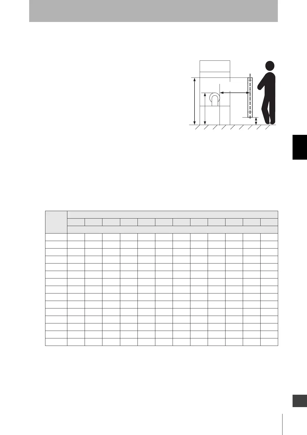 Page #147 background image