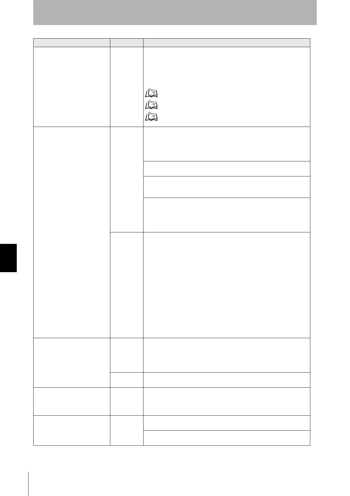 Page #240 background image