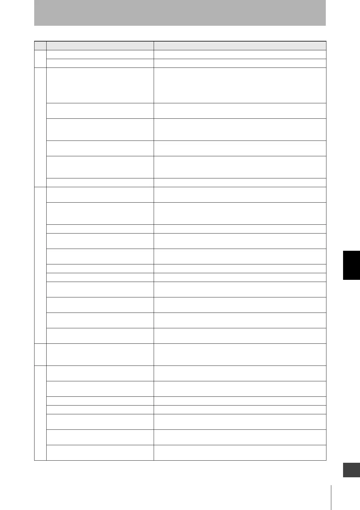 Page #253 background image