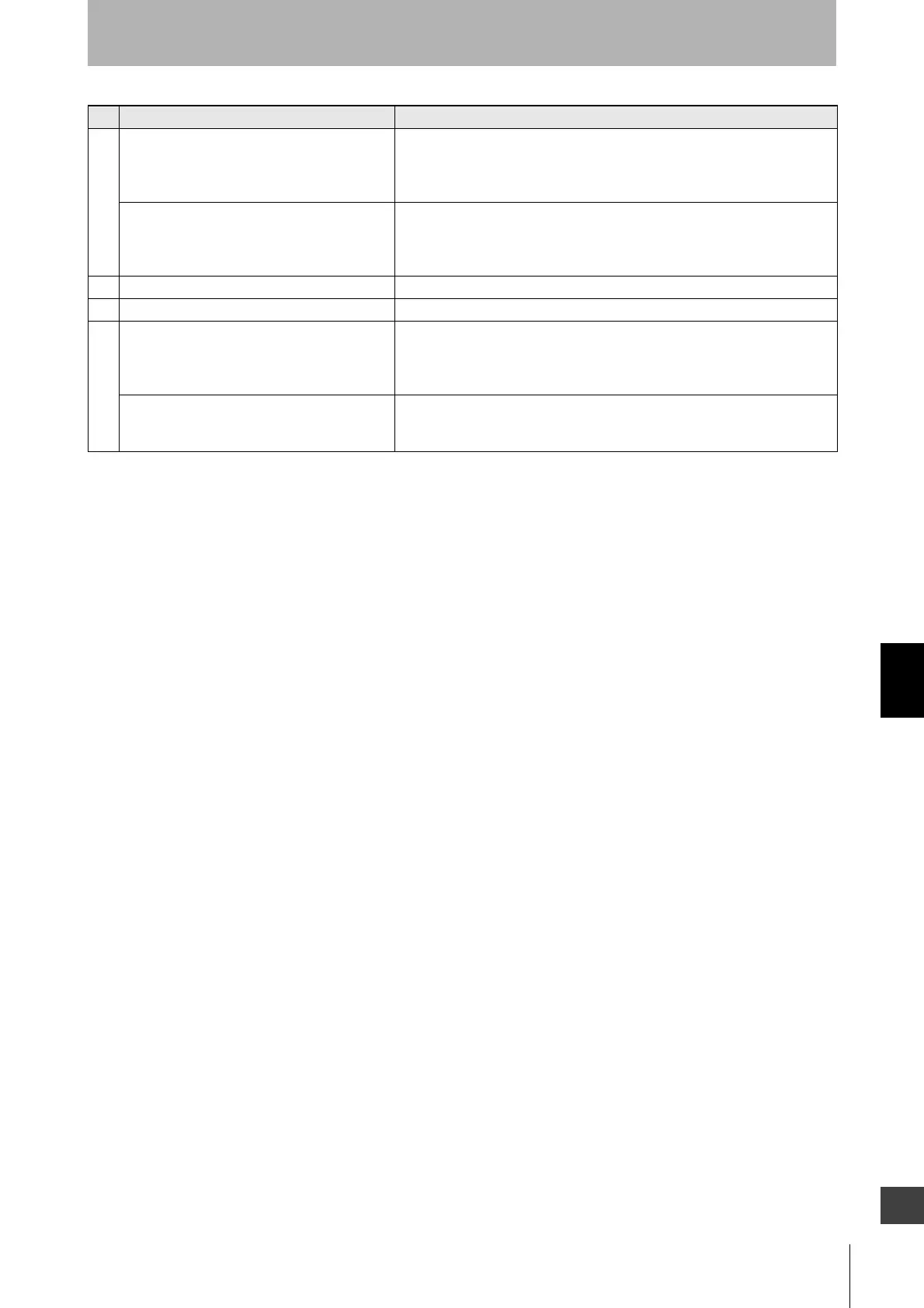 Page #255 background image