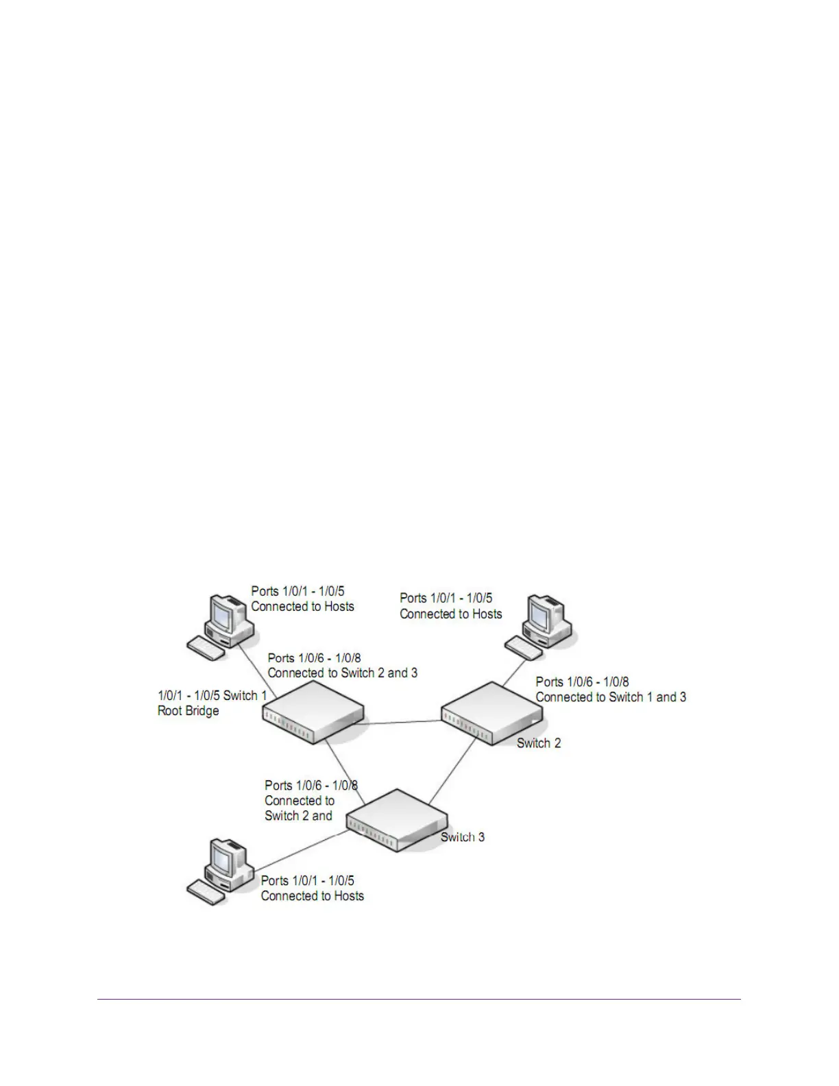 Page #426 background image