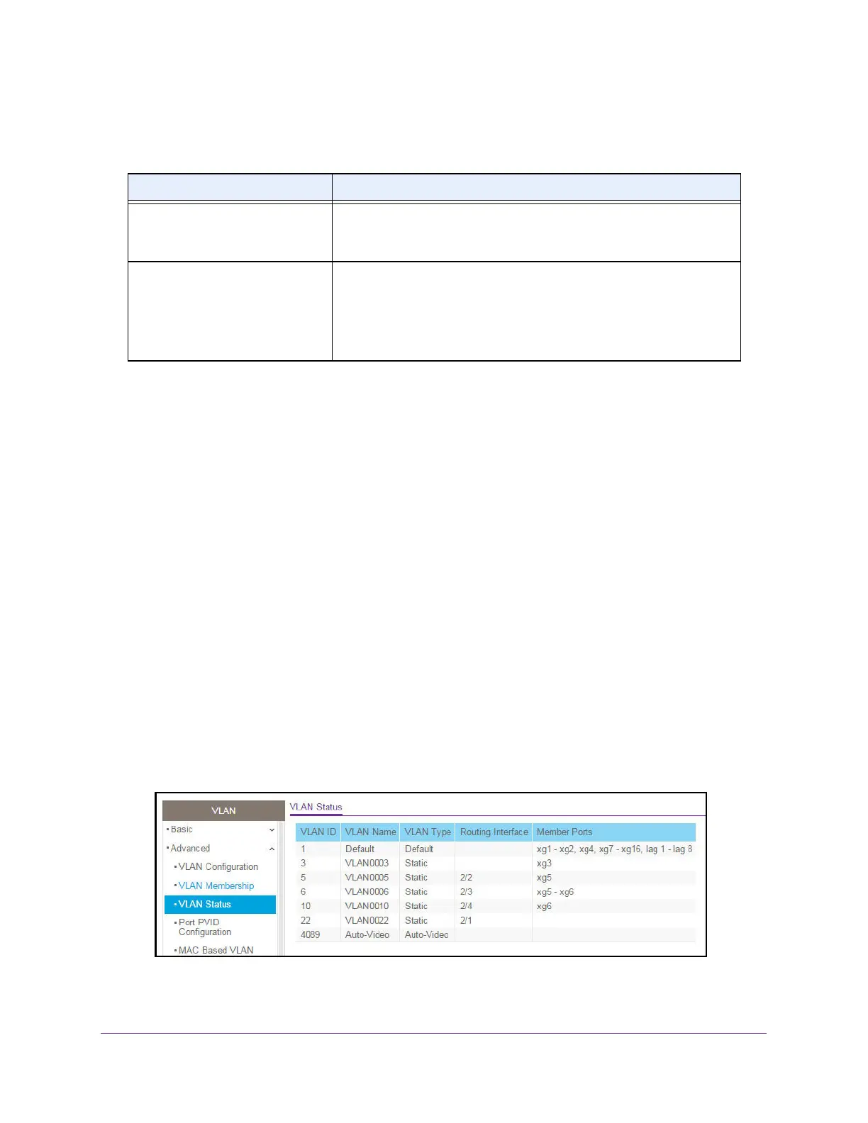 Page #130 background image