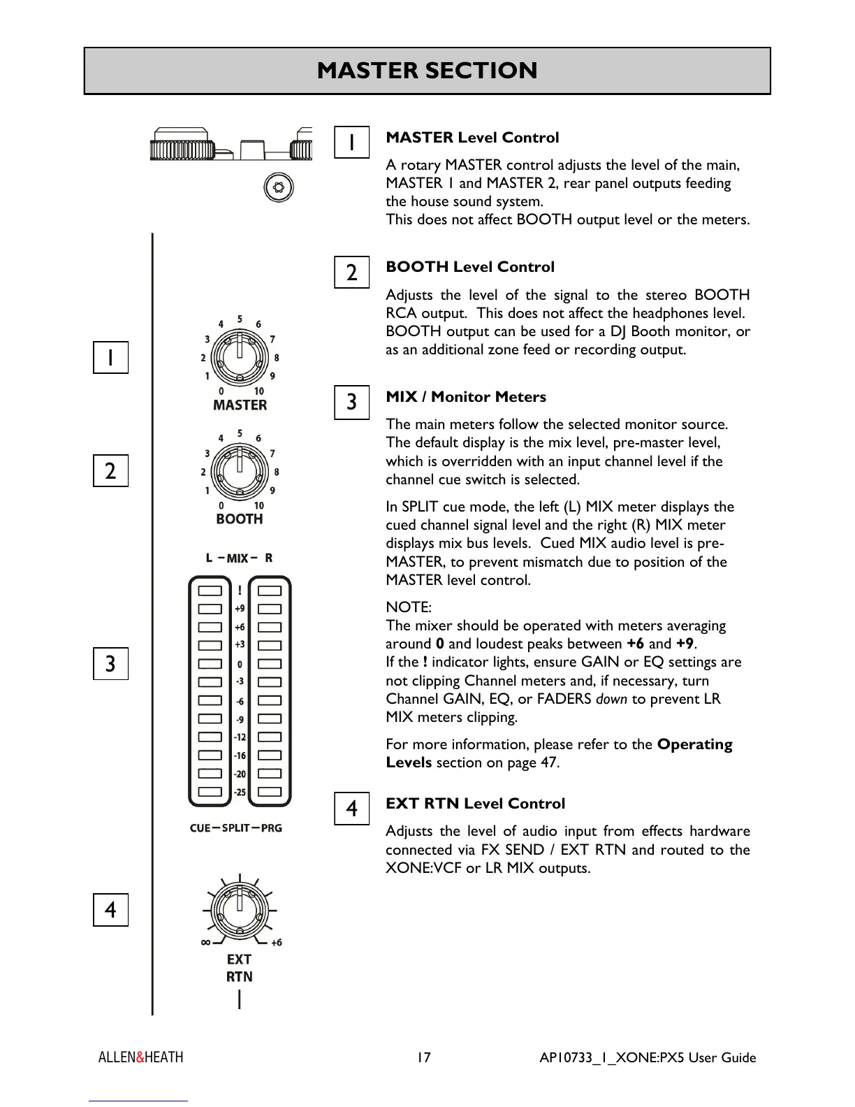 Page #17 background image