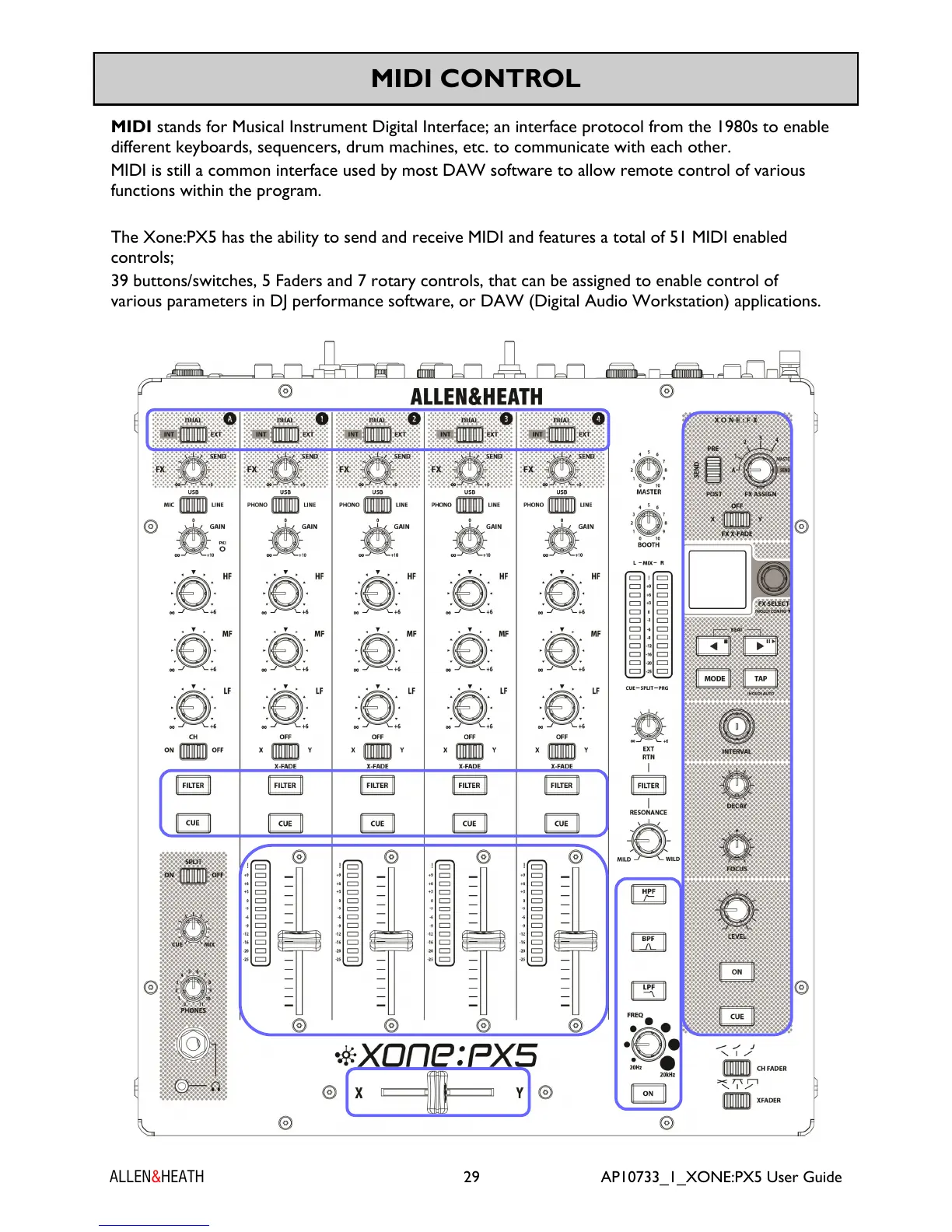 Page #29 background image