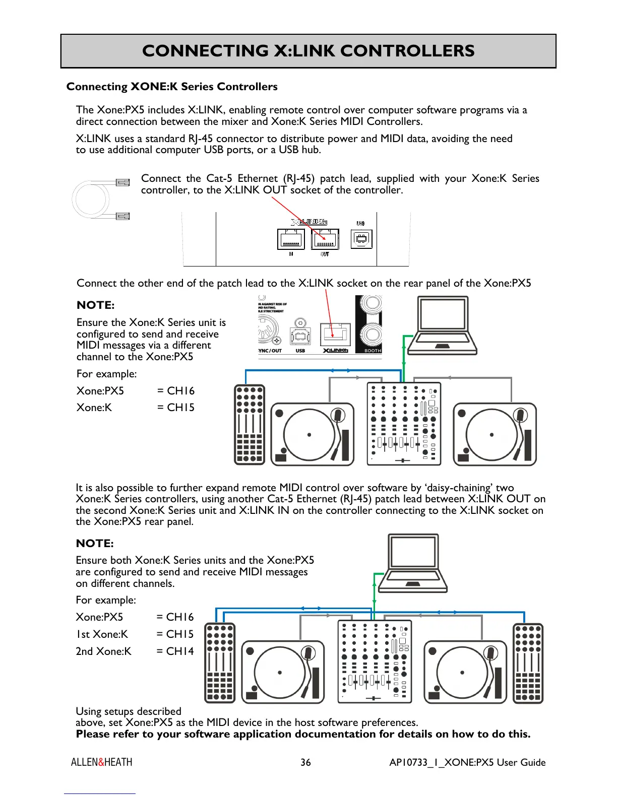 Page #36 background image
