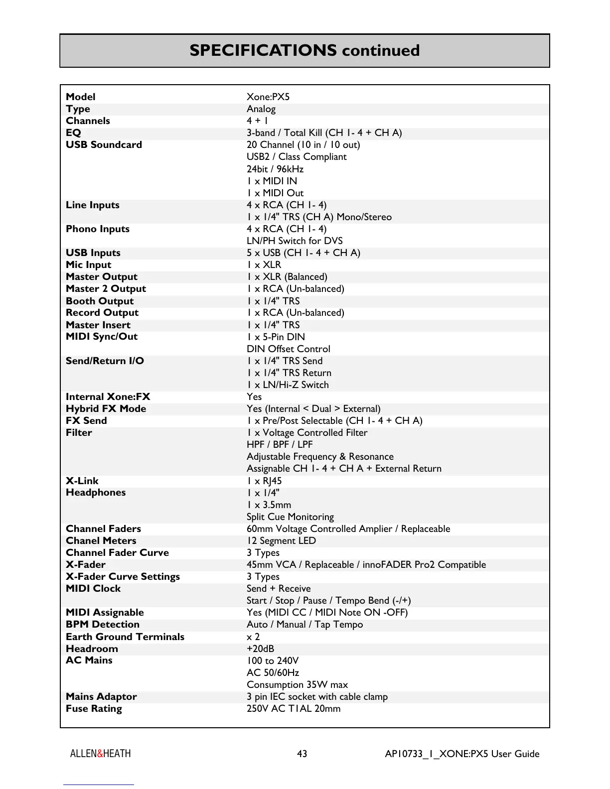 Page #43 background image