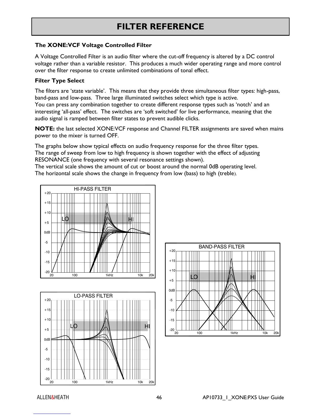 Page #46 background image