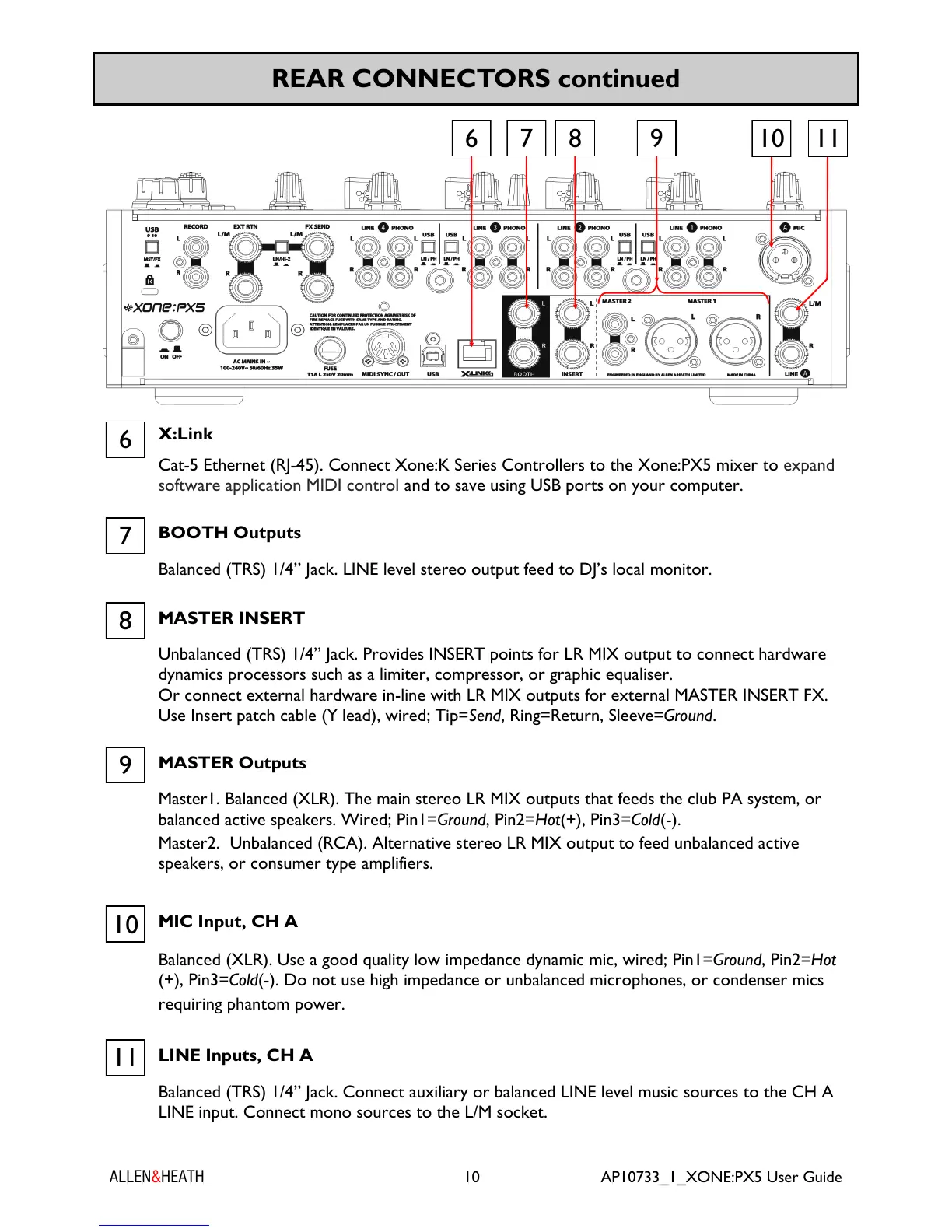 Page #10 background image