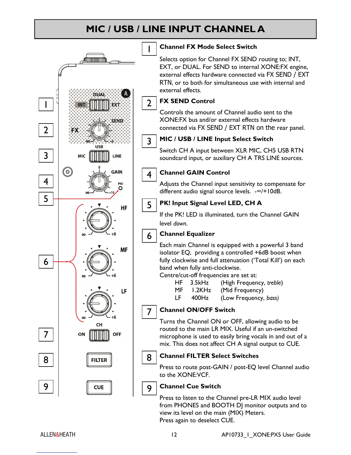 Page #12 background image