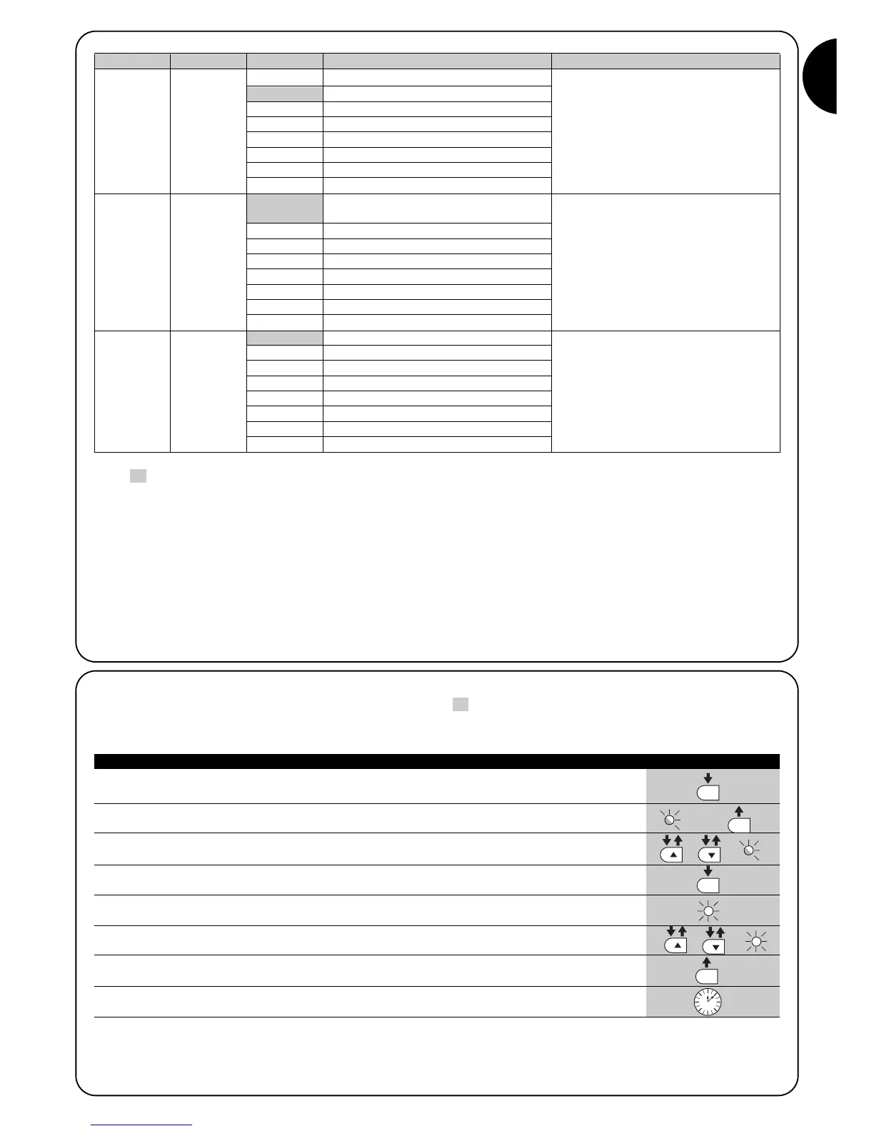 Page #15 background image