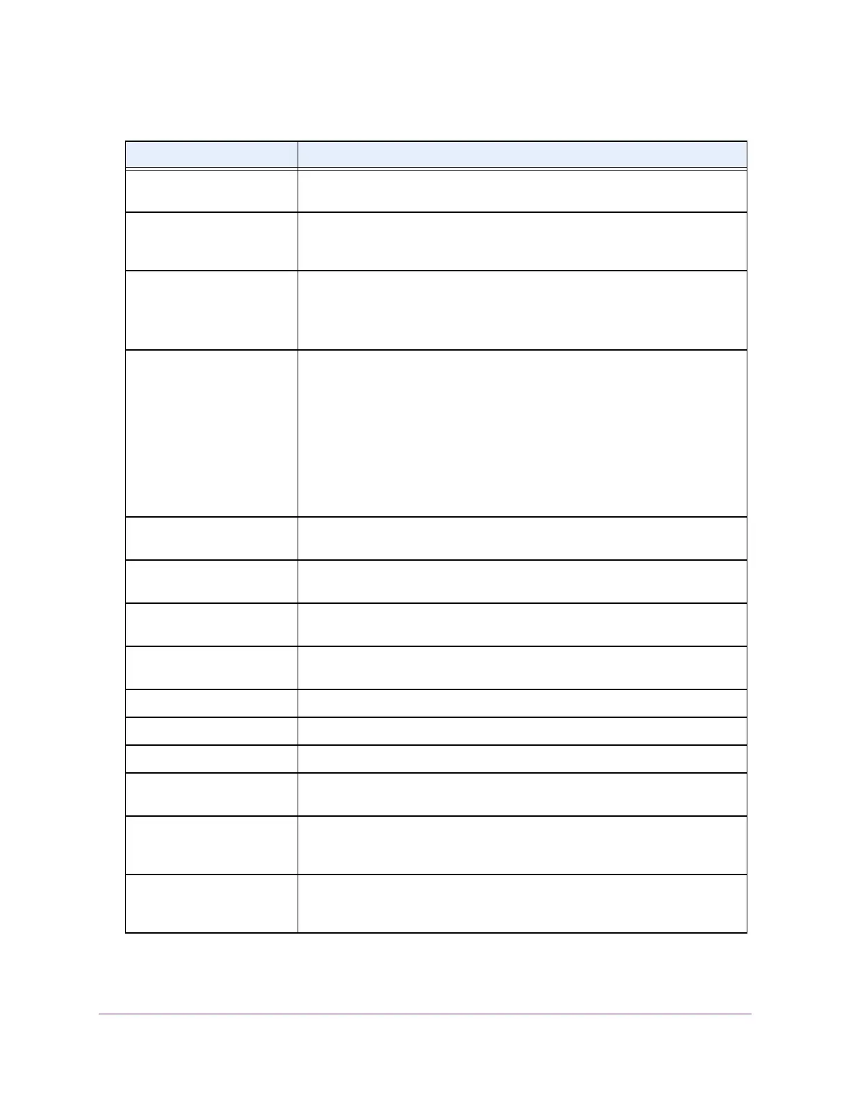 Page #256 background image