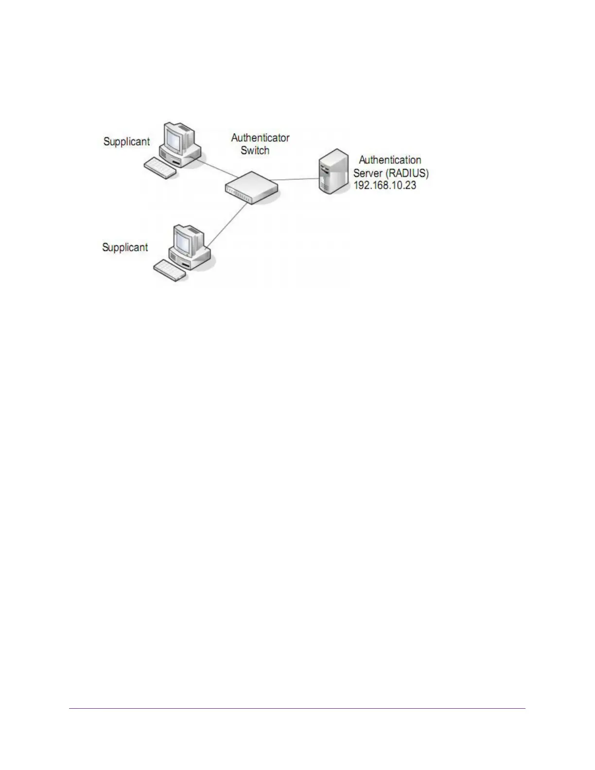 Page #302 background image