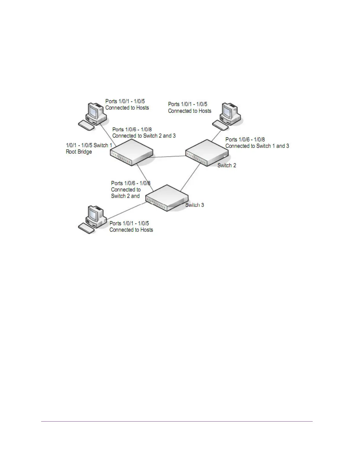 Page #305 background image