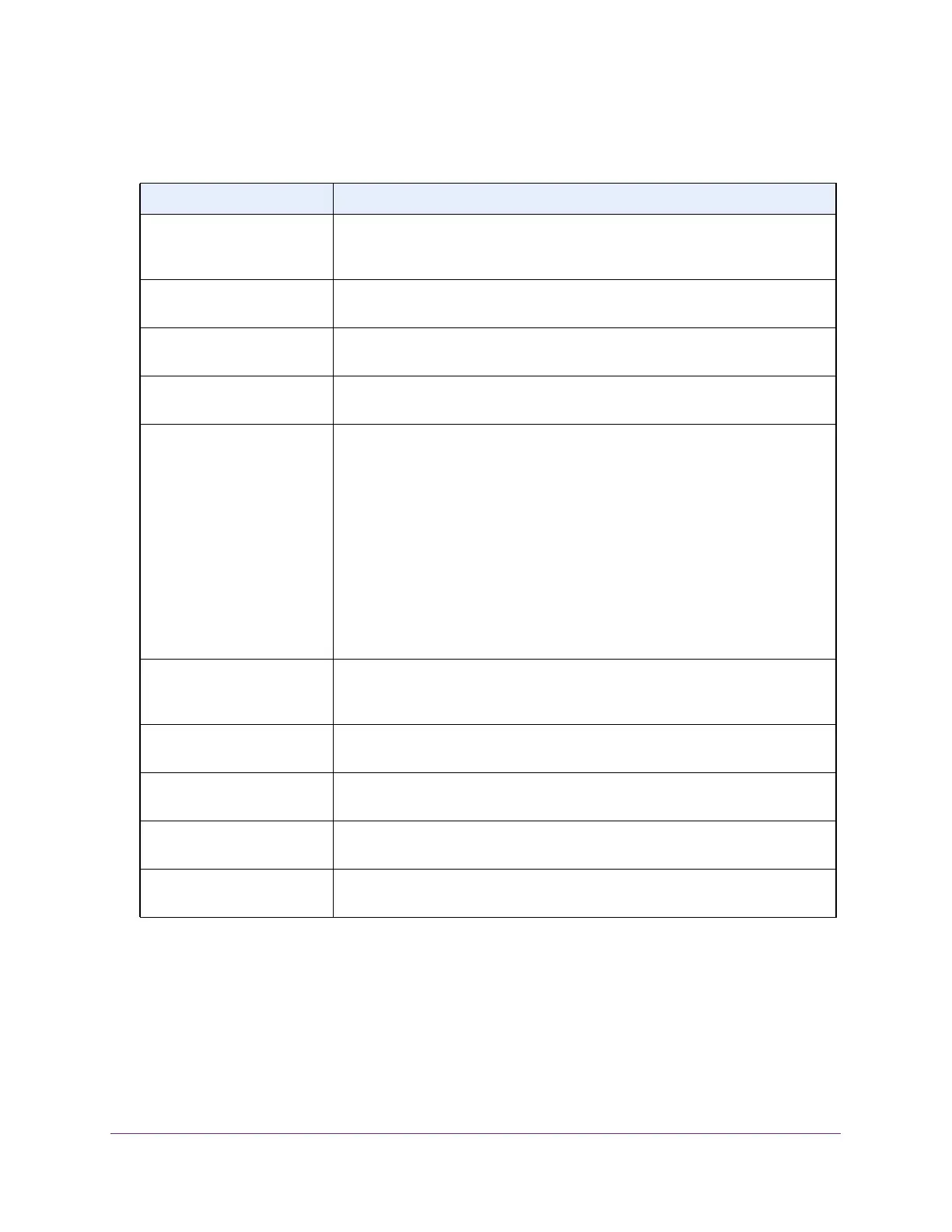 Page #129 background image
