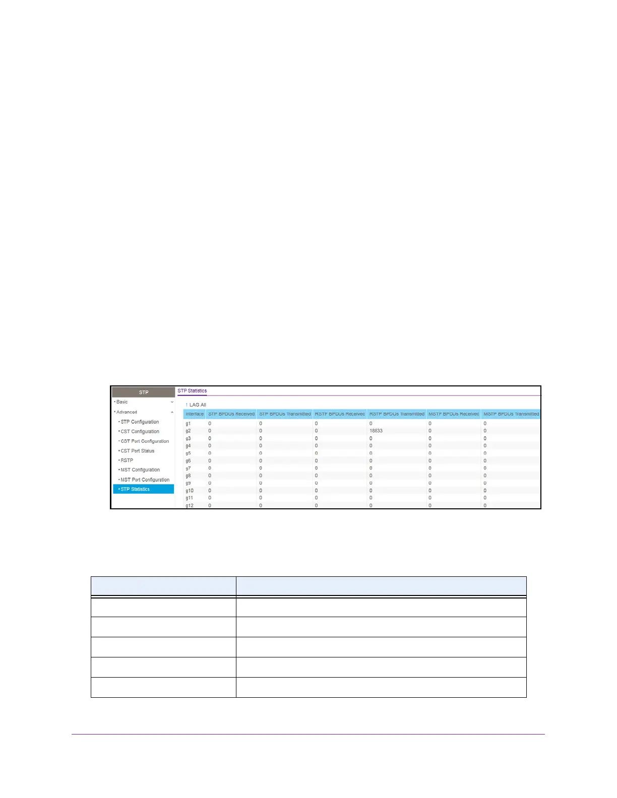 Page #130 background image