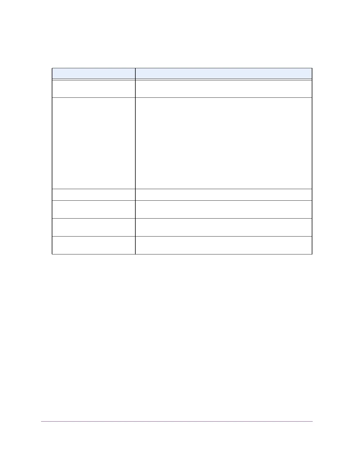 Page #143 background image