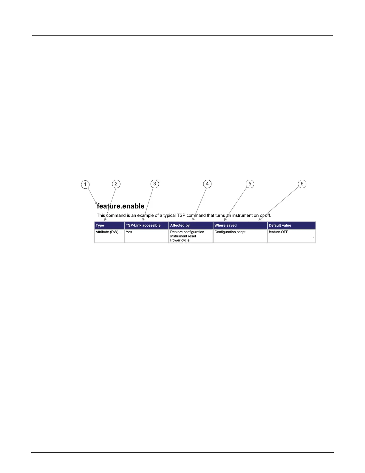 Page #677 background image