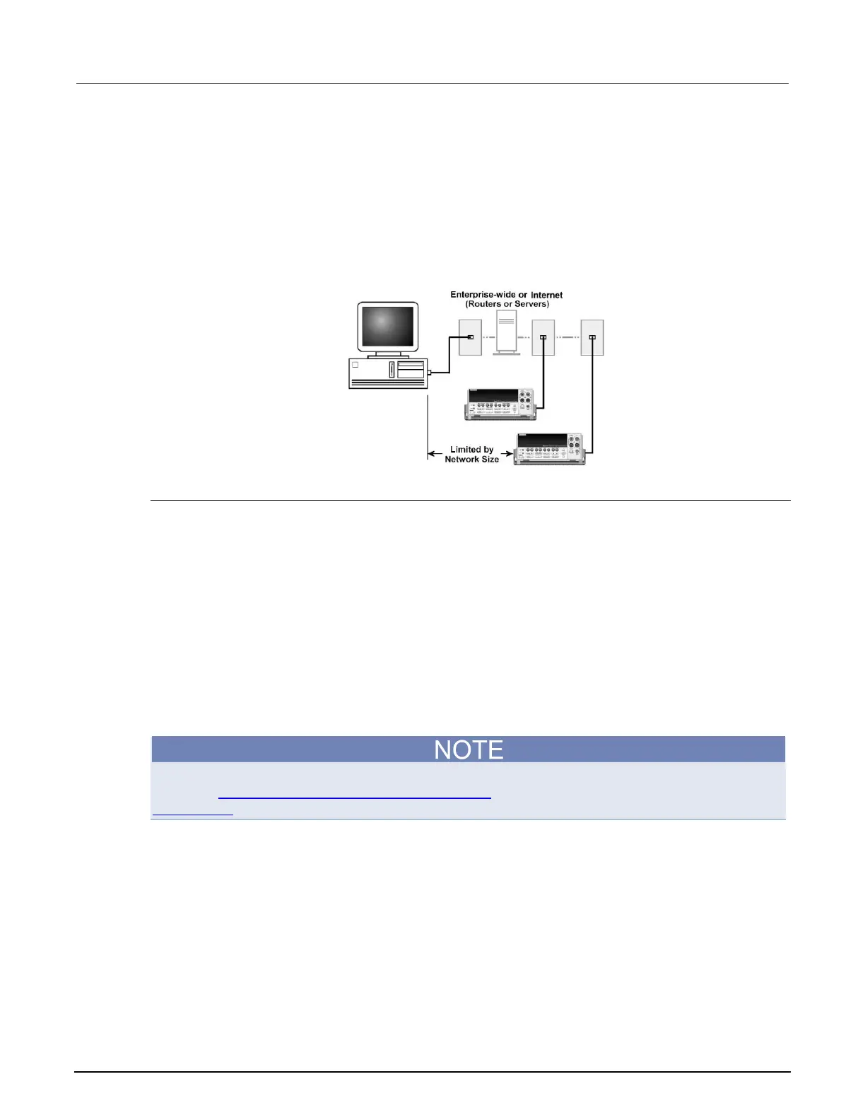 Page #91 background image