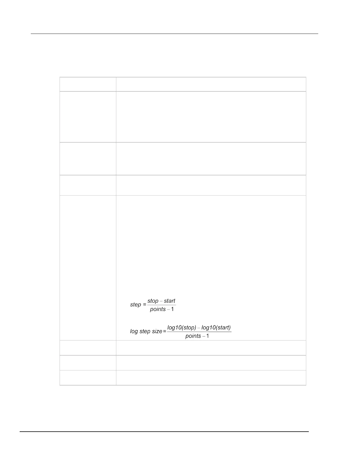 Page #228 background image