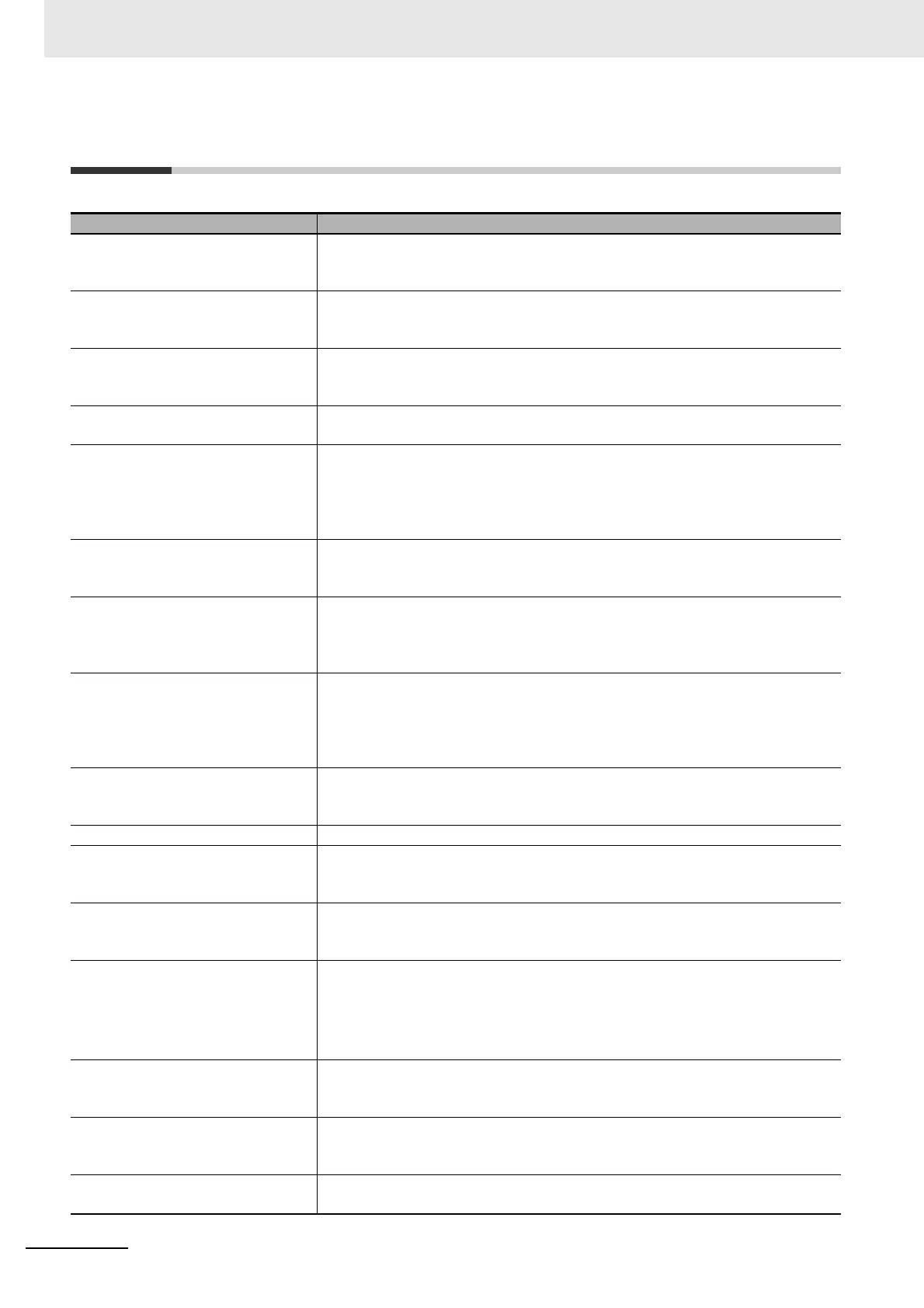 Page #40 background image