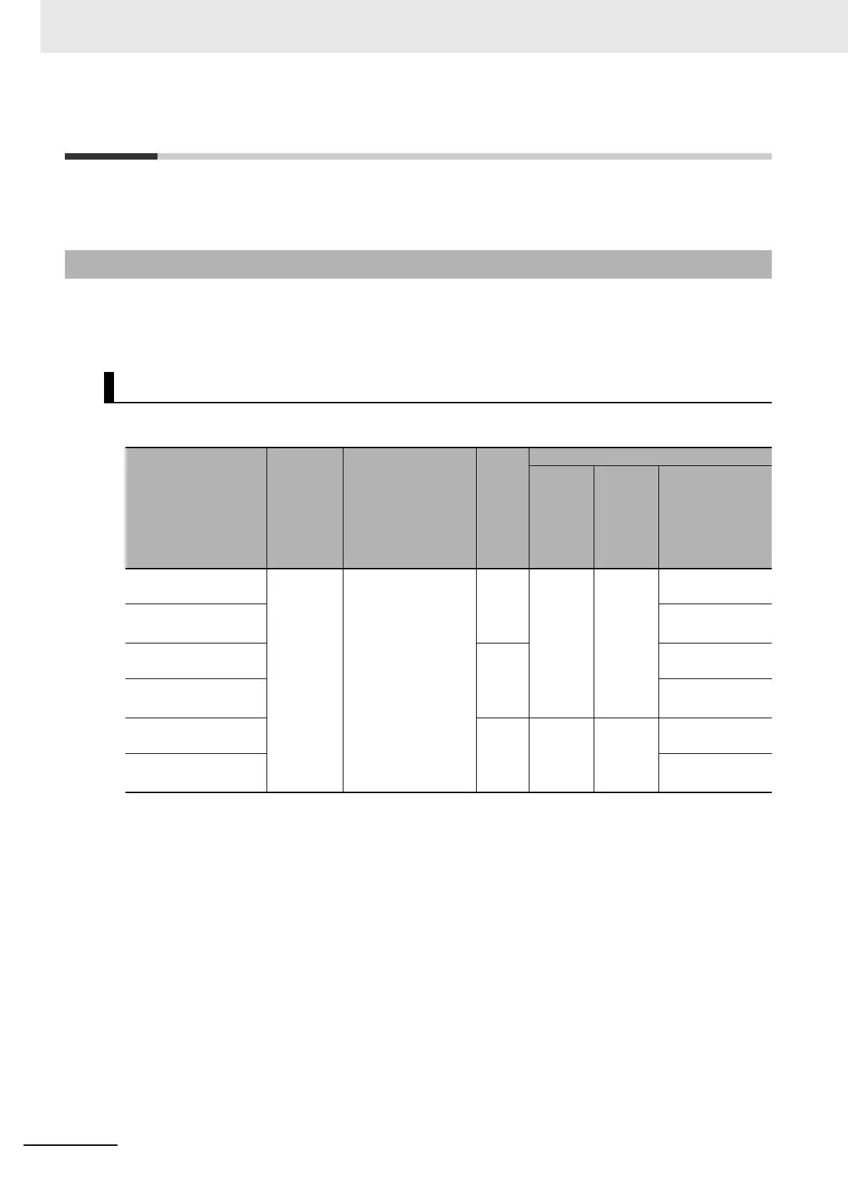 Page #74 background image
