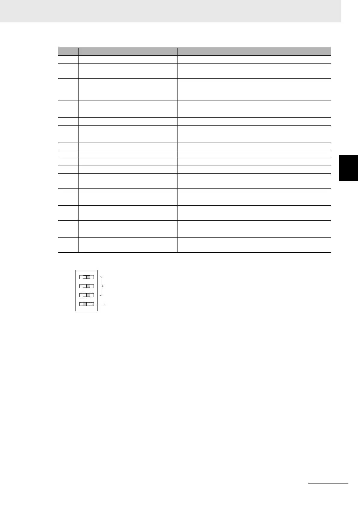 Page #77 background image