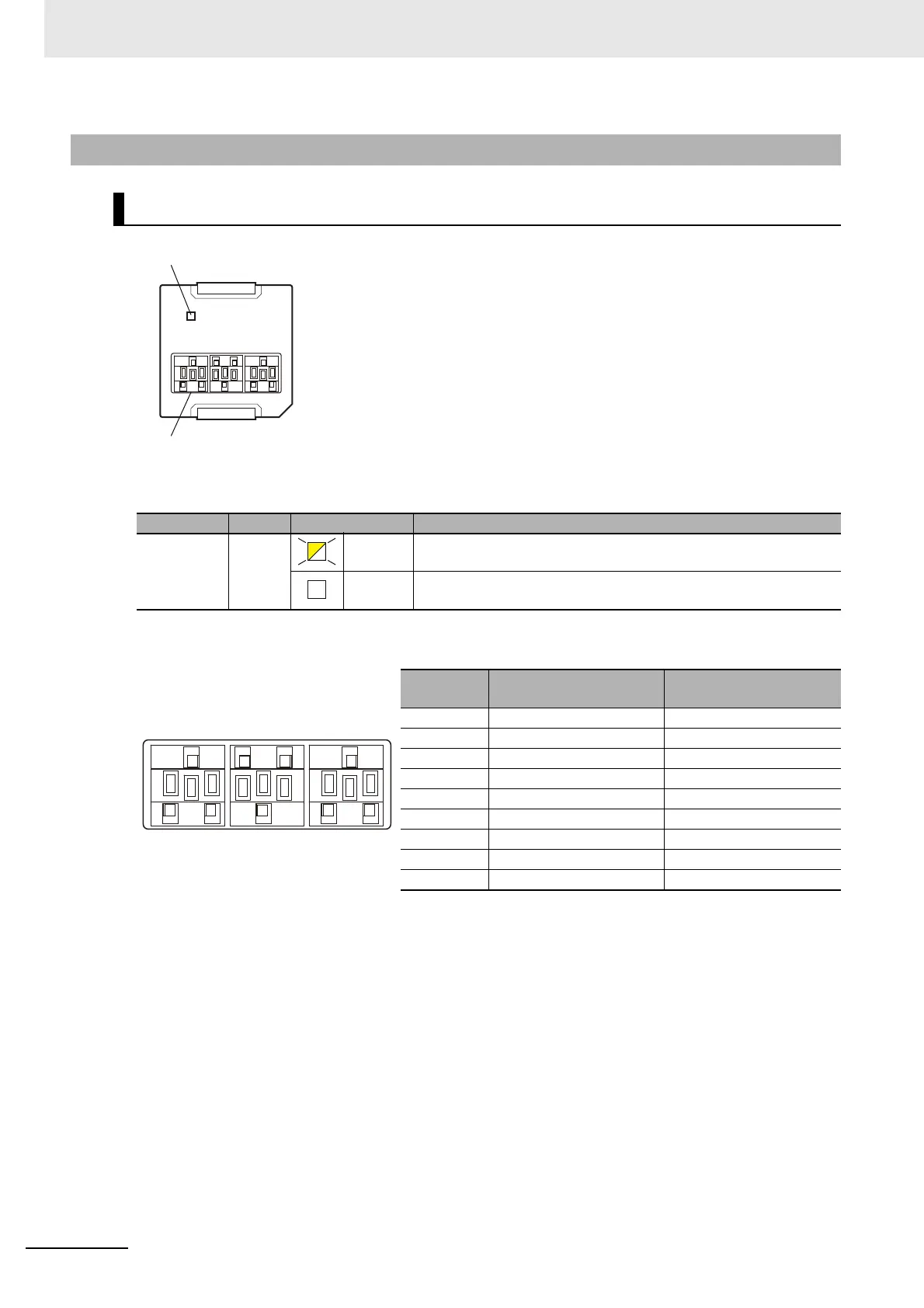 Page #94 background image