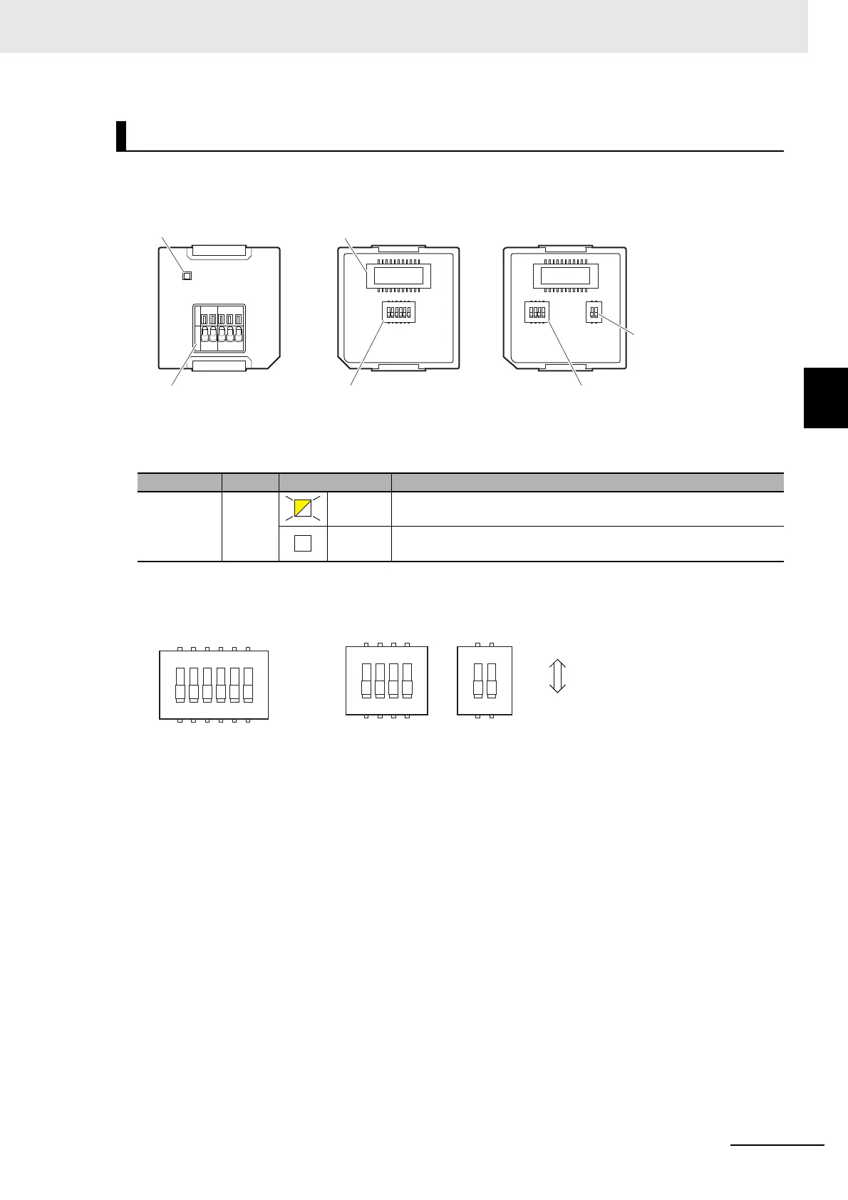 Page #95 background image