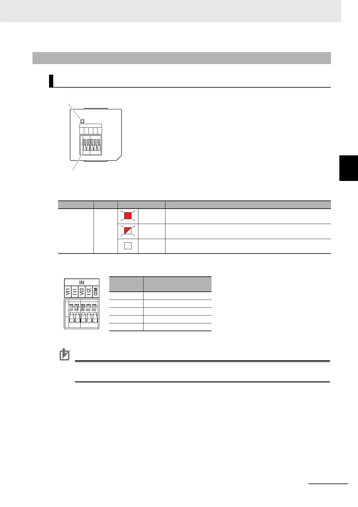 Page #99 background image