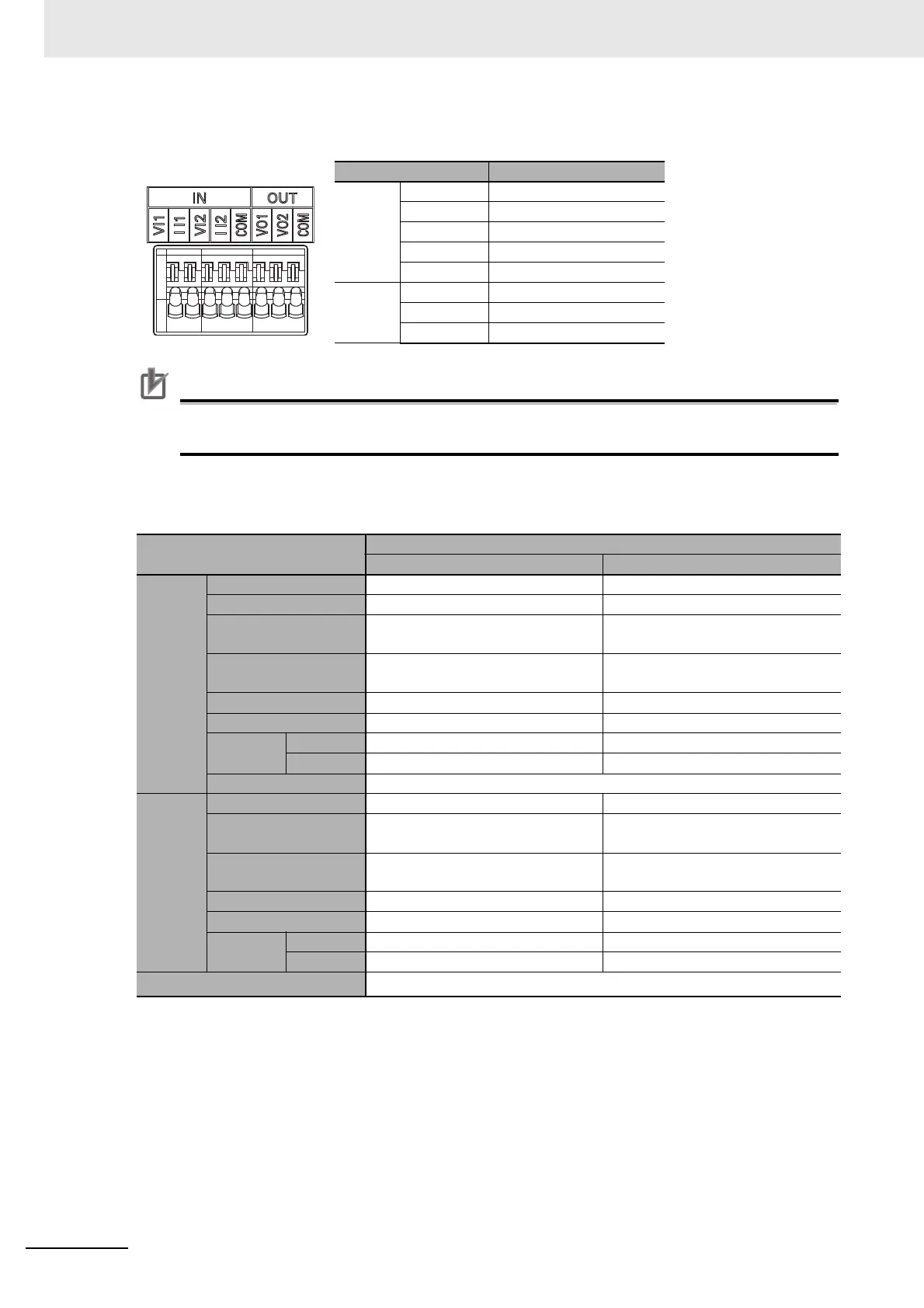 Page #102 background image