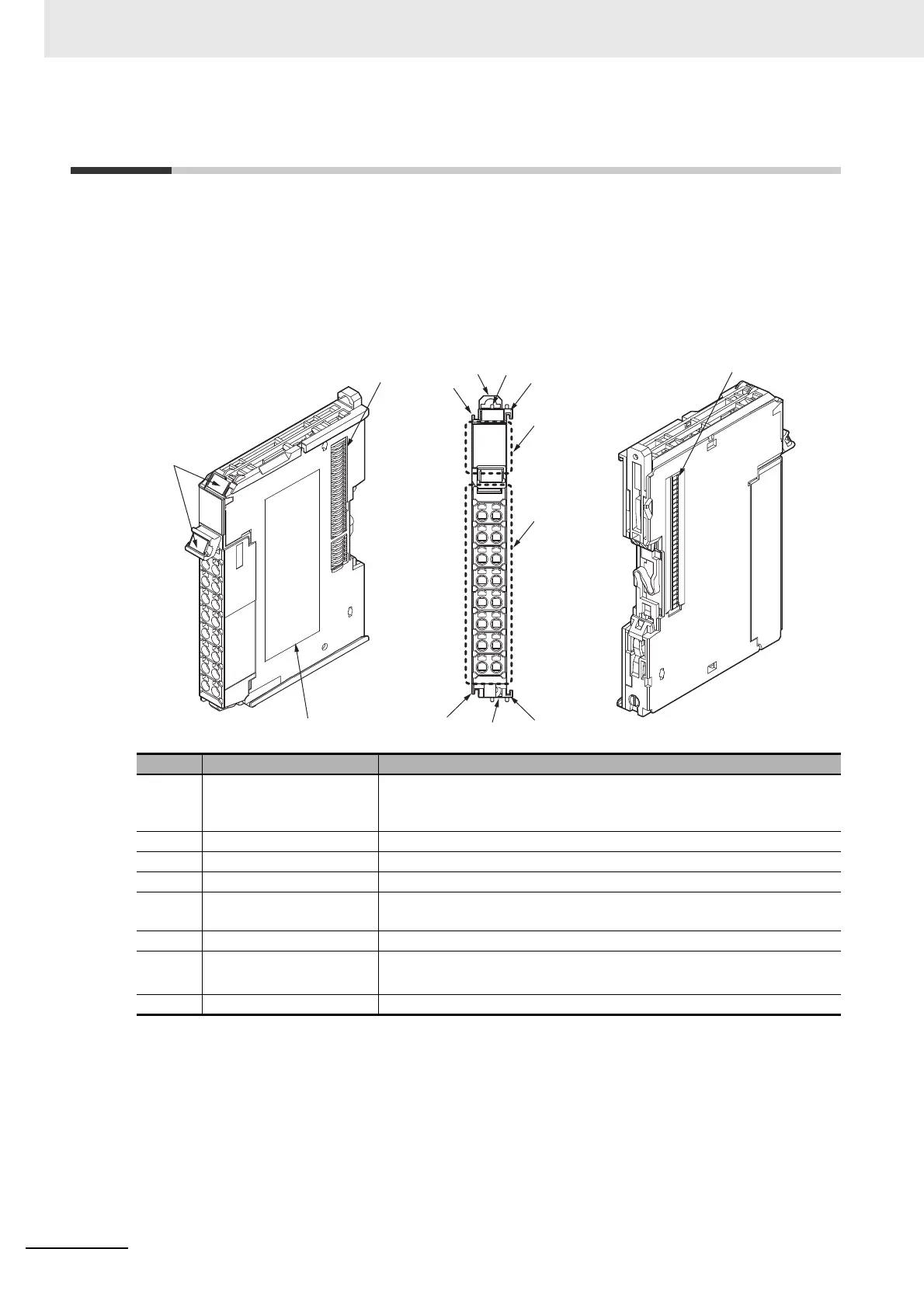 Page #104 background image