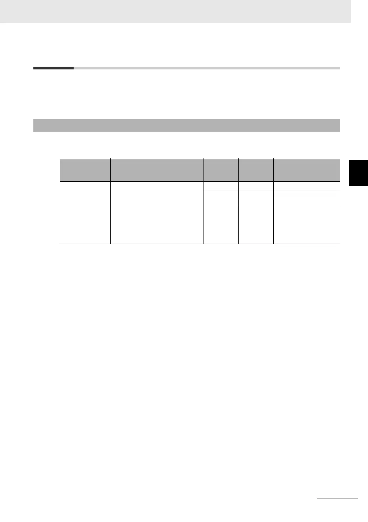 Page #105 background image