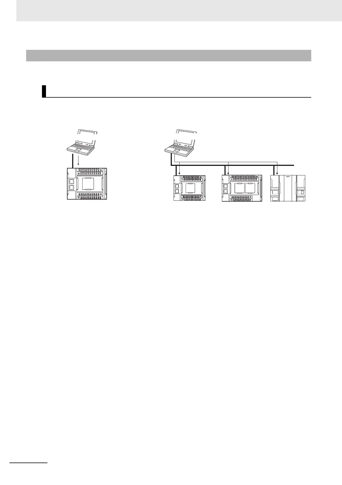 Page #106 background image
