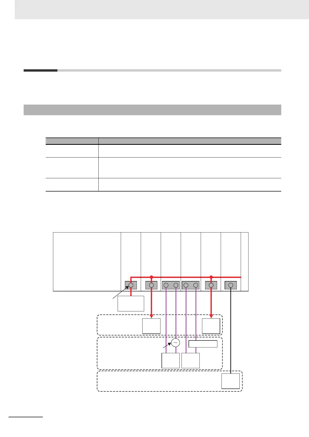 Page #118 background image