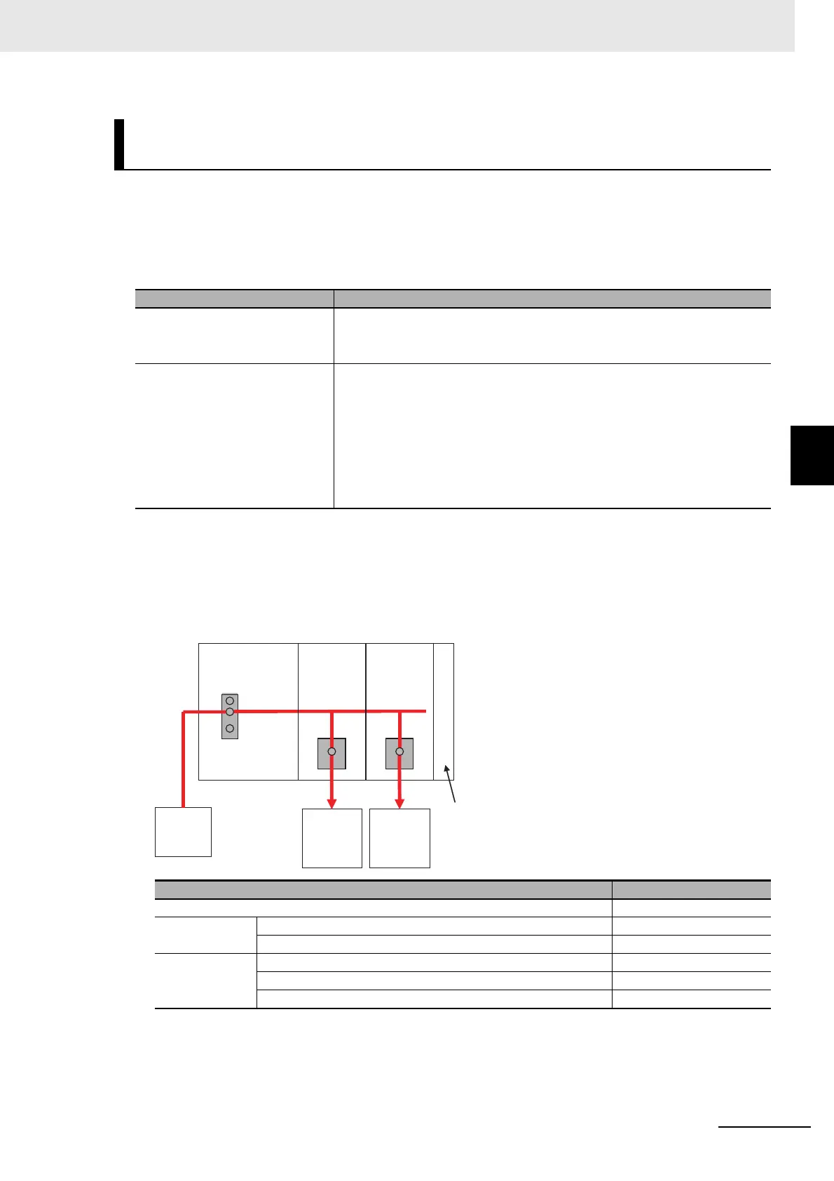 Page #121 background image
