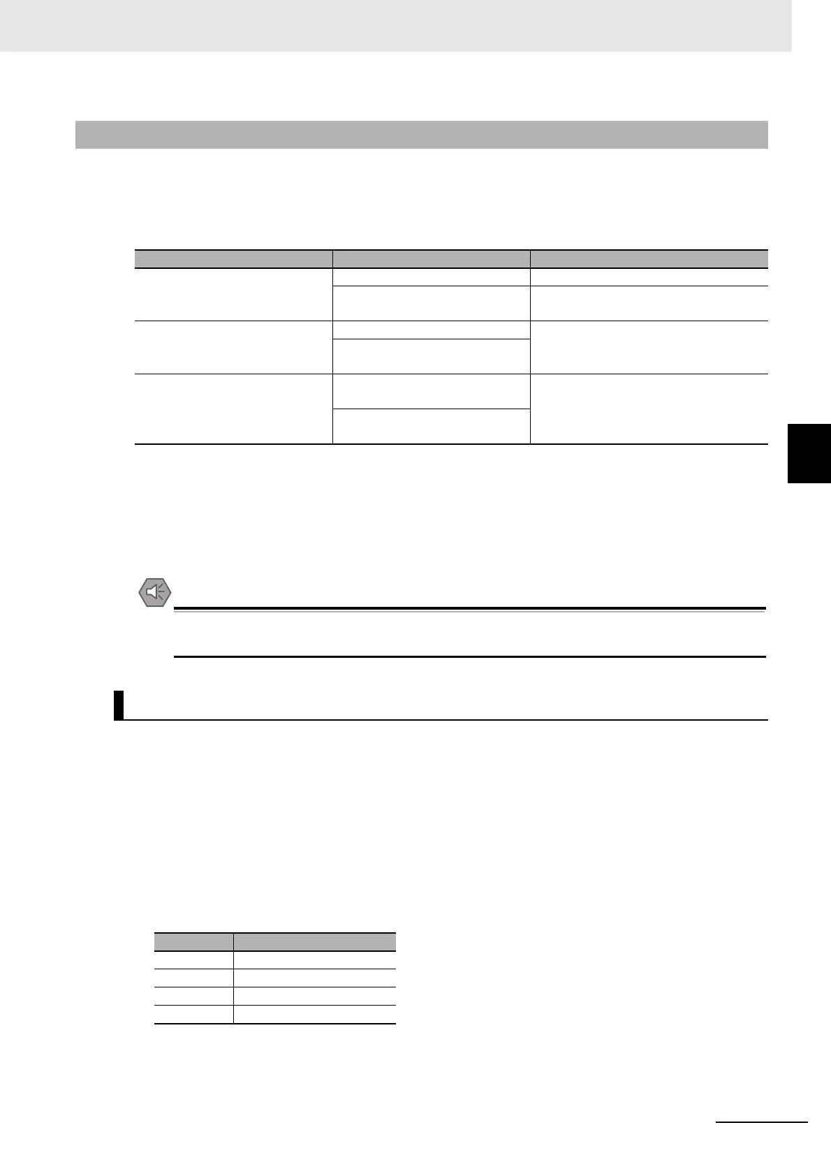Page #129 background image
